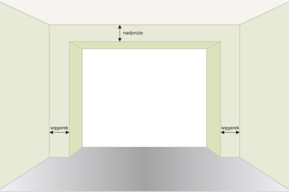 Przygotowanie garażu do montażu bramy segmentowej