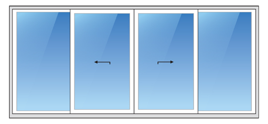 System C otwierania okien i drzwi tarasowych