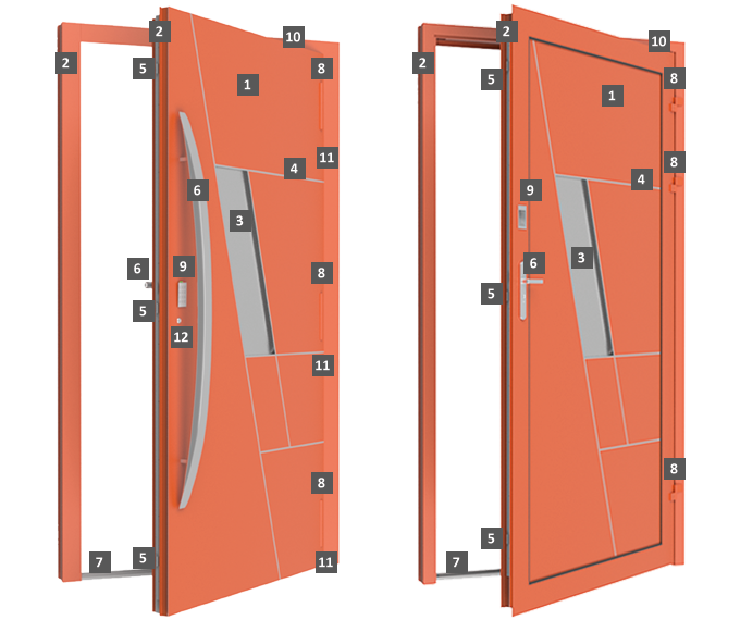 Konstruktion von Aluminium-Außentüren